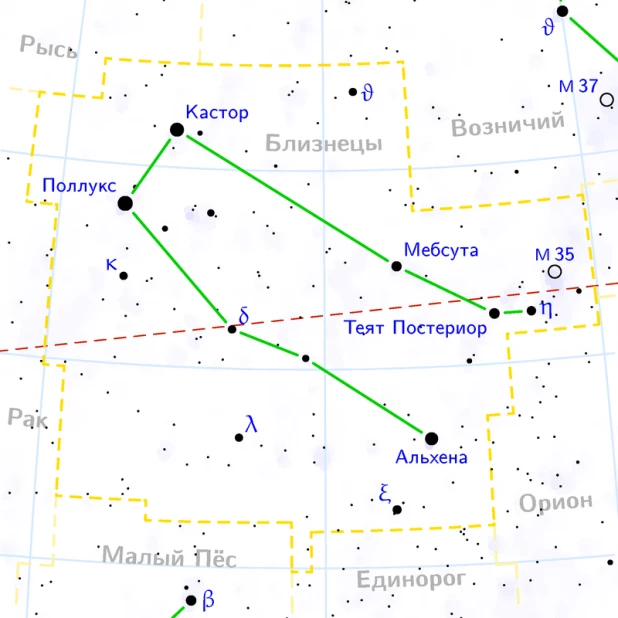 Созвездие Близнецов.