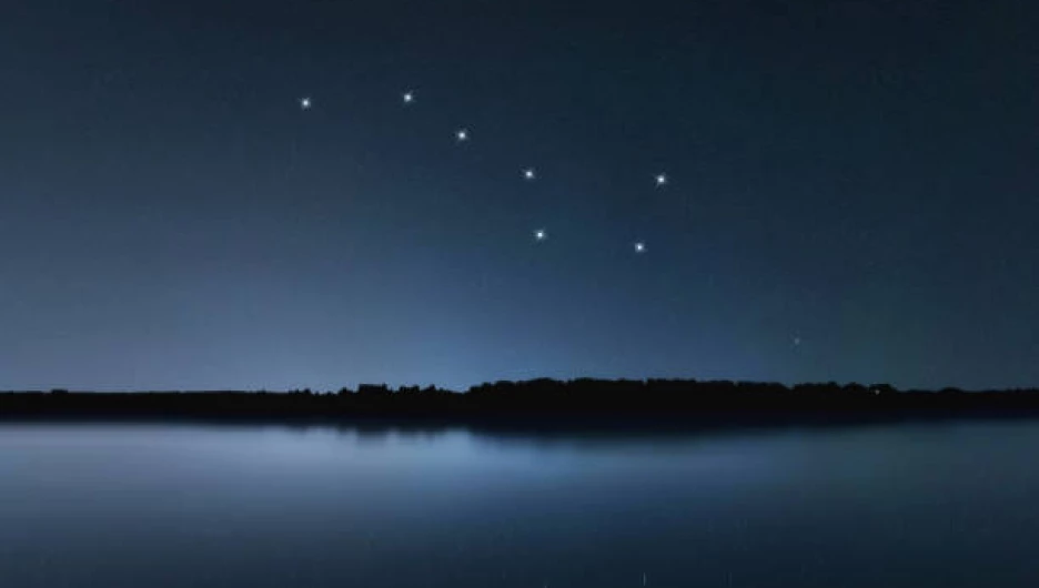 Созвездие Большой медведицы.