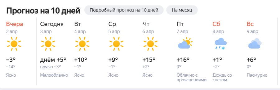 Погода в ближайшие дни