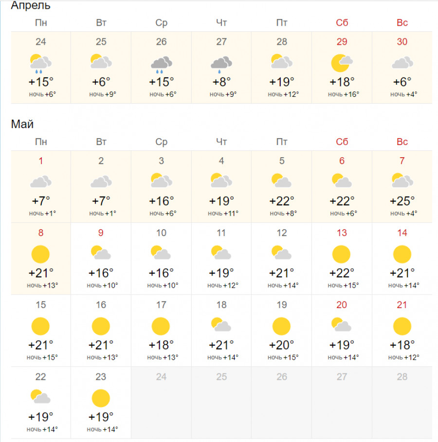 Погода в Алтайском крае на майских выходных