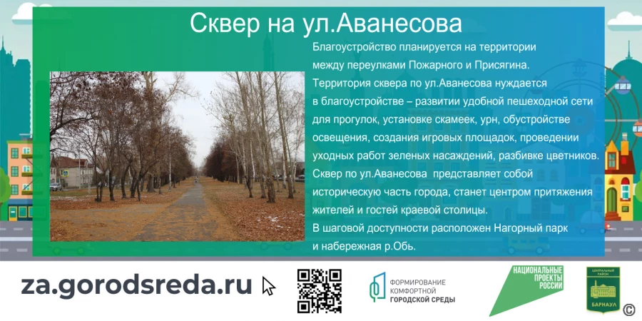 Общественные территории Центрального района г. Барнаула, которые претендуют на благоустройство в 2024 году.