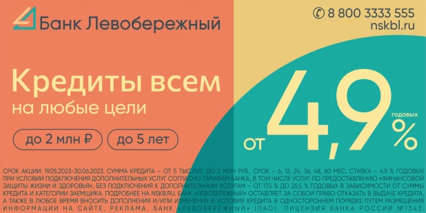 Сибиряки могут успеть оформить кредит наличными под 4,9% годовых.