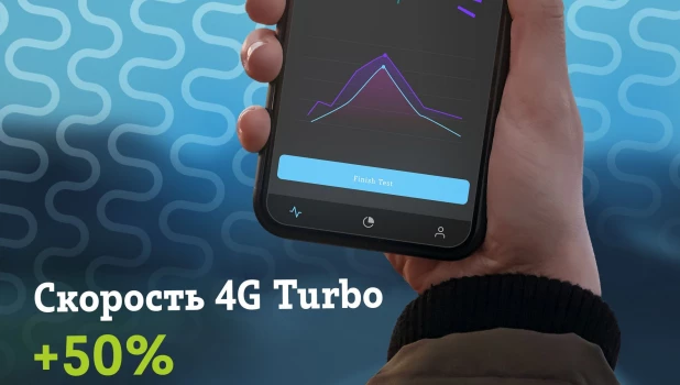 Tele2, российский оператор мобильной связи, запускает опцию 4G Turbo. 

