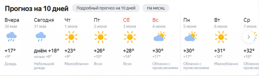 Погода в Алтайском крае