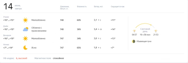 Погода в Барнауле