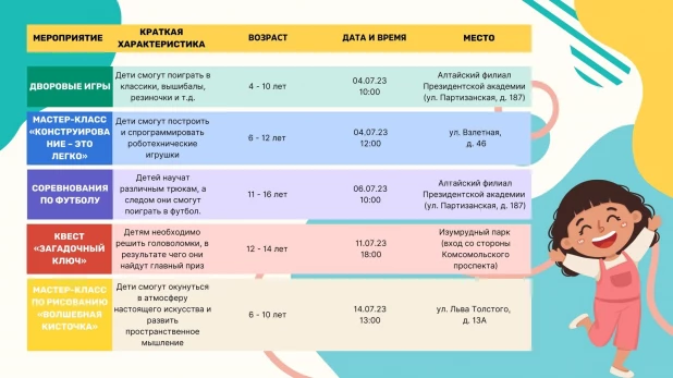 Программа бесплатных мероприятий для детей участников СВО.