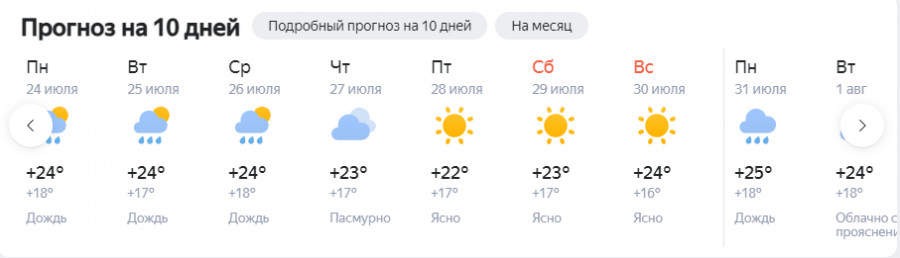 Погода в Барнауле