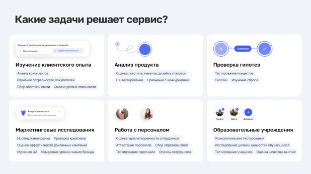 WebAsk: функциональные возможности конструктора опросов и анкет.