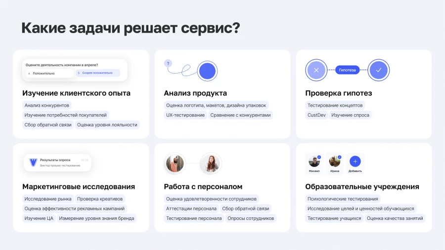 WebAsk: функциональные возможности конструктора опросов и анкет.