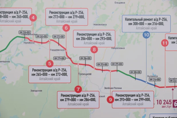 Открытие участков Чуйского тракта.
