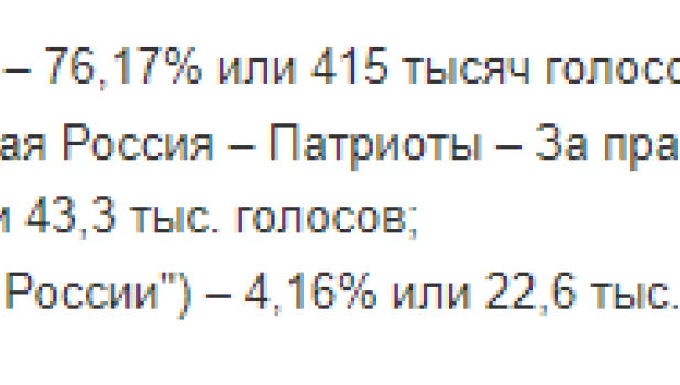 Кто лидирует на выборах губернатора Алтайского края.