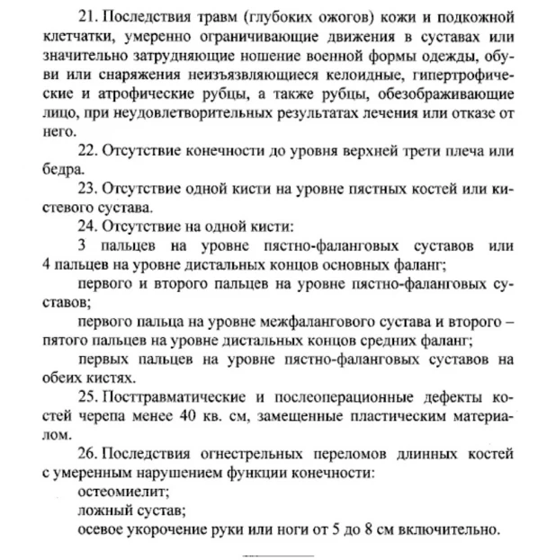 Список заболеваний, при которых человека не могут взять на службу по контракту.