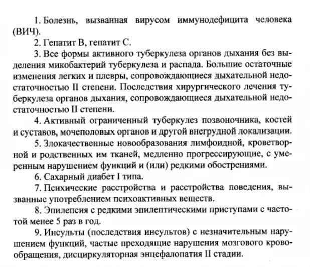 Список заболеваний, при которых человека не могут взять на службу по контракту.