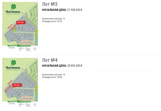 Лоты аукциона участков в ЖК Ботаника, Фирсово.