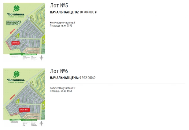 Лоты аукциона участков в ЖК Ботаника, Фирсово.