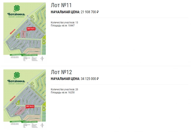 Лоты аукциона участков в ЖК Ботаника, Фирсово.