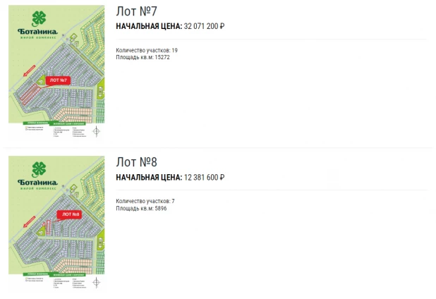 Лоты аукциона участков в ЖК Ботаника, Фирсово.