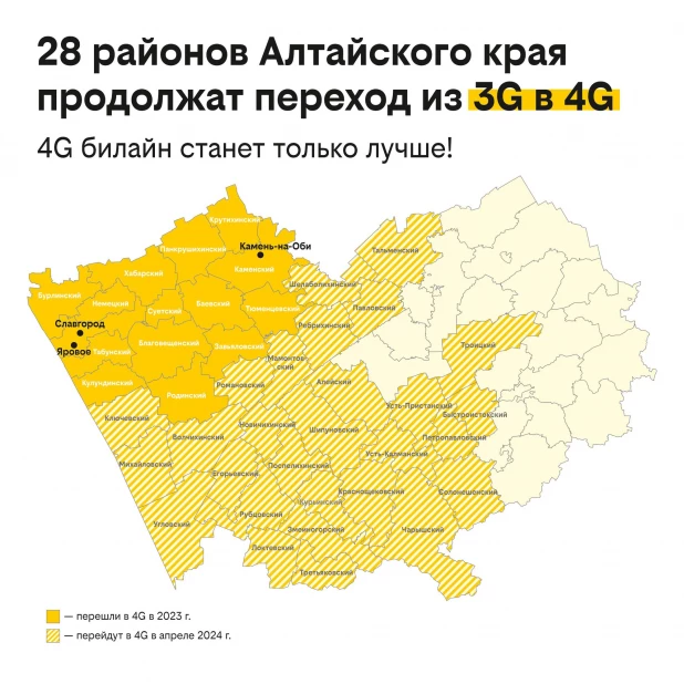 билайн планирует в 2024 году полностью завершить в Алтайском крае передачу частот из сети 3G в  4G.