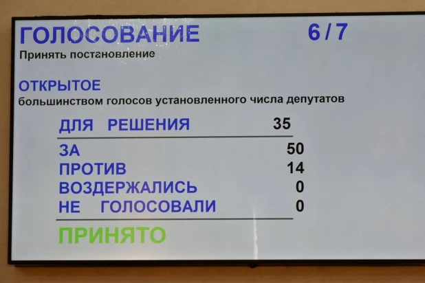 30 сессия Алтайского краевого Законодательного собрания прошла 24 апреля.