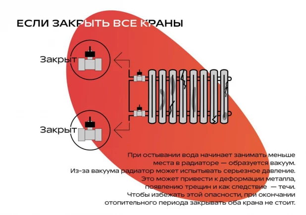 Барнаульцам рассказали, что делать с батареями летом. 