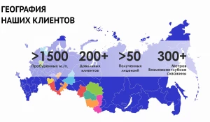 Деятельность компании «ГидроСибирь».