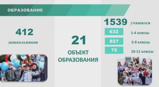 Итоги работы округа после преобразования и роспуска сельсоветов.