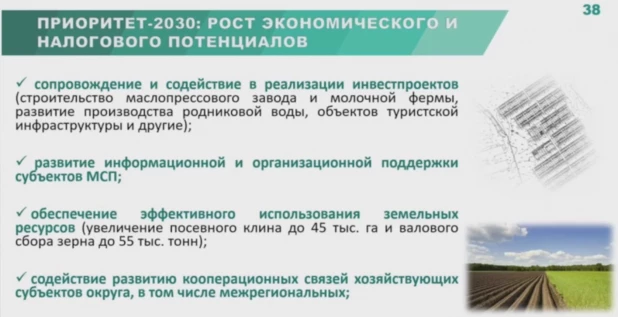 Итоги работы округа с 1 января 2022 года.