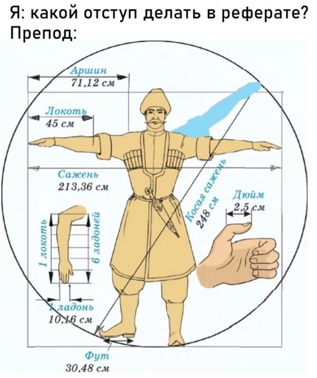 Подборка мемов про учебу 