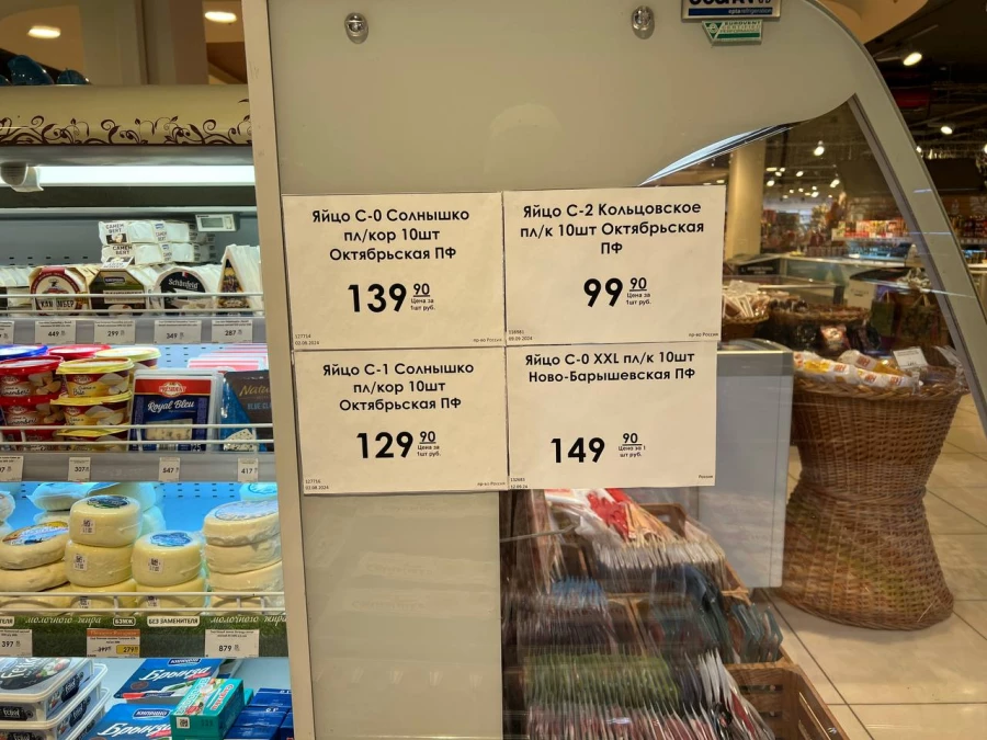 Цены на продукты