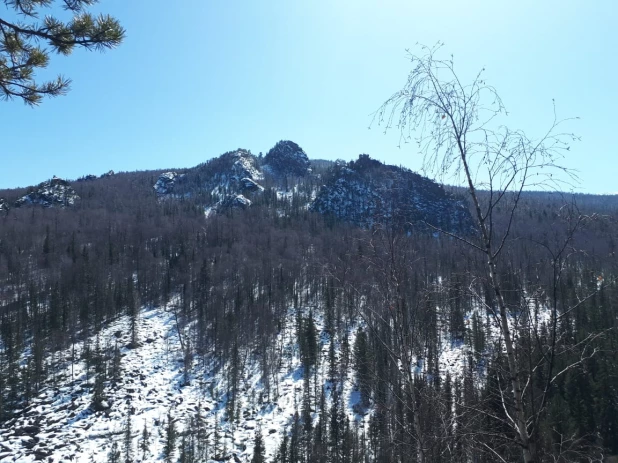 Бещелакский хребет.