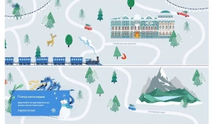 Традиционная онлайн акция «Поезд милосердия».