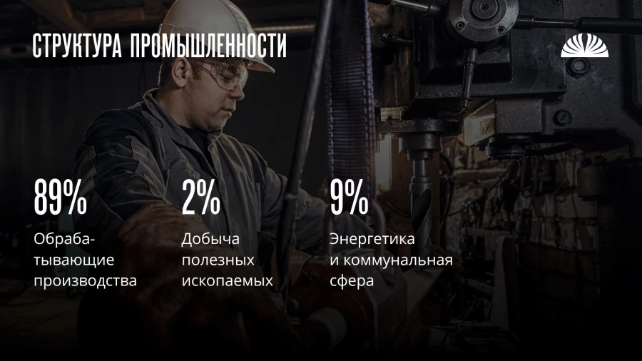 Отчетная статистика промышленности Алтайского края по итогам 2024 года.