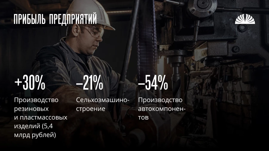 Отчетная статистика промышленности Алтайского края по итогам 2024 года.