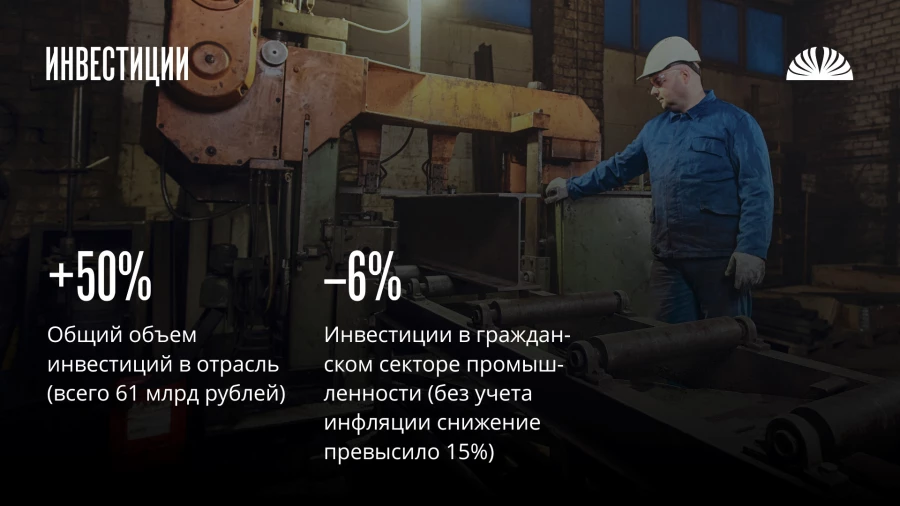 Отчетная статистика промышленности Алтайского края по итогам 2024 года.
