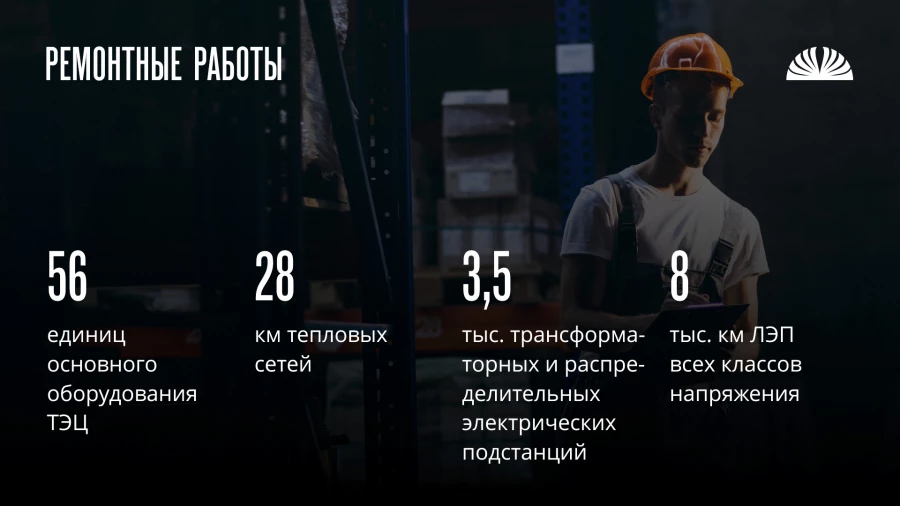 Отчетная статистика промышленности Алтайского края по итогам 2024 года.