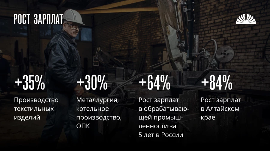 Отчетная статистика промышленности Алтайского края по итогам 2024 года.