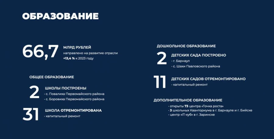 Отчет губернатора Виктора Томенко на заседании АКЗС о деятельности регионального правительства в 2024 году.
