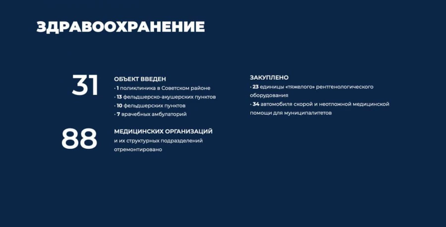 Отчет губернатора Виктора Томенко на заседании АКЗС о деятельности регионального правительства в 2024 году.
