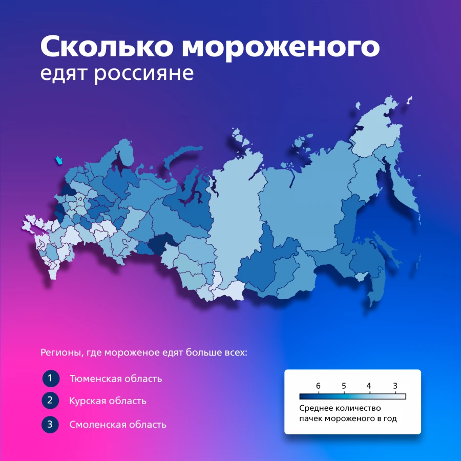 Данные исследования. Данные исследования.