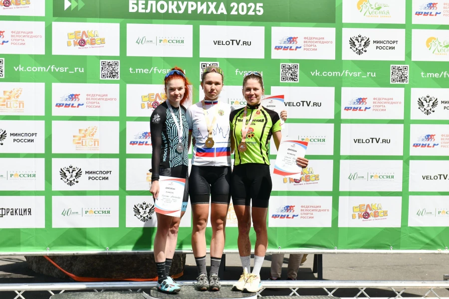 Победители Чемпионата России по велоспорту в дисциплине маунтинбайк.