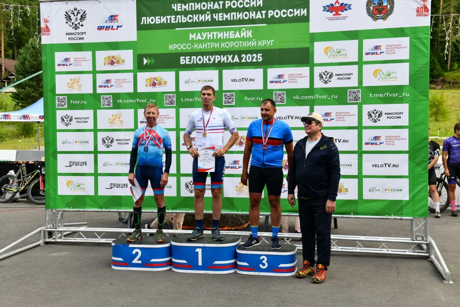 Победители Чемпионата России по велоспорту в дисциплине маунтинбайк.