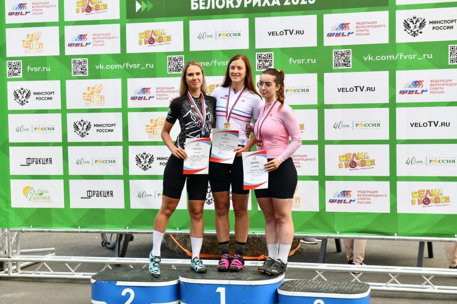 Победители Чемпионата России по велоспорту в дисциплине маунтинбайк.