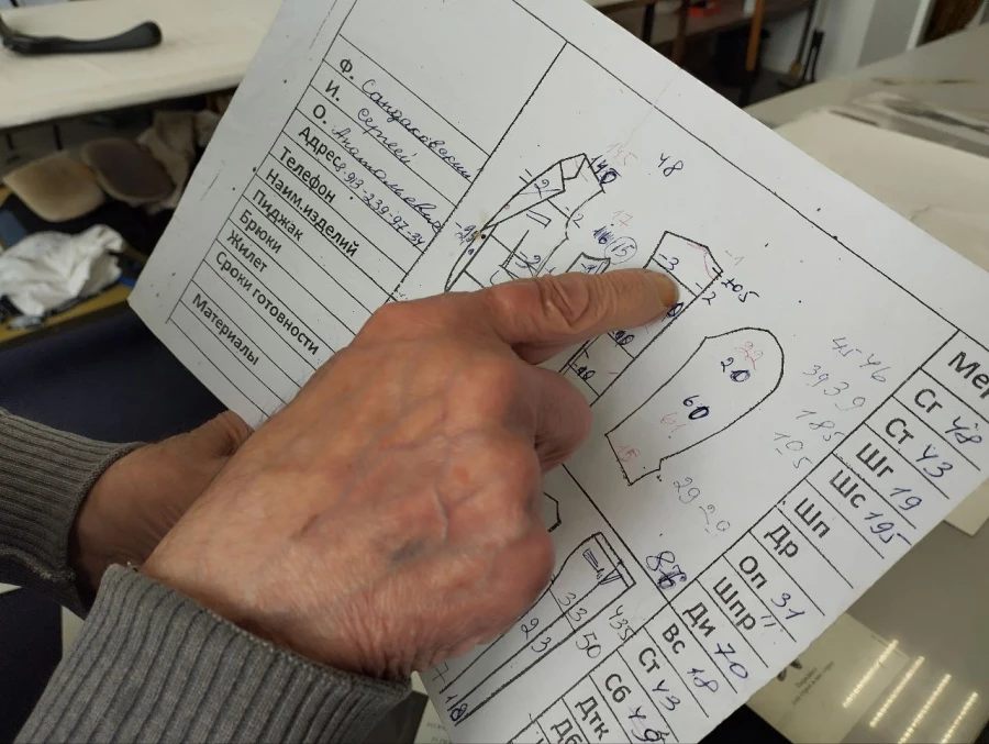 Портной Иконников. Легкая промышленность. Шитье