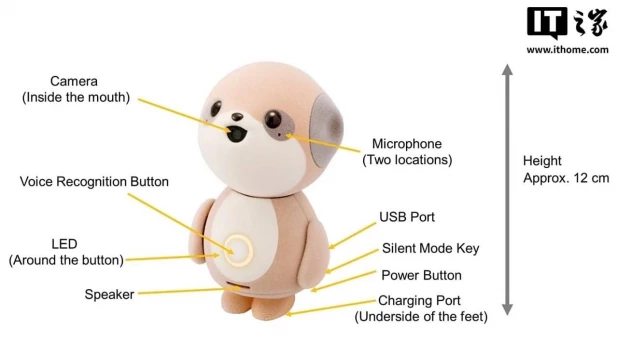 Карманный робот-спутник Poketomo.