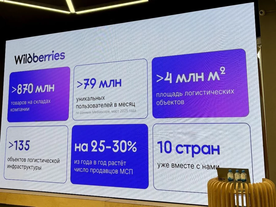 Семинар PRO Wildberries