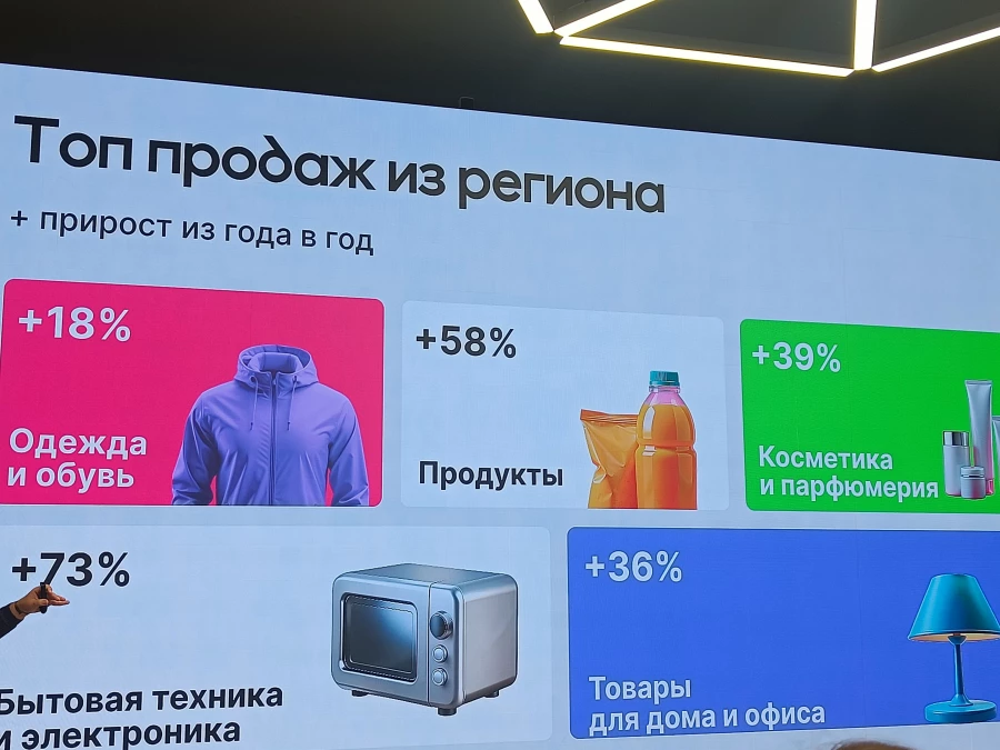 Семинар PRO Wildberries