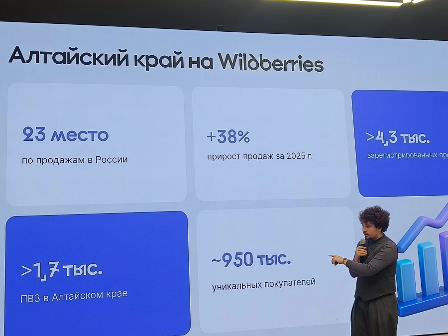 Семинар PRO Wildberries