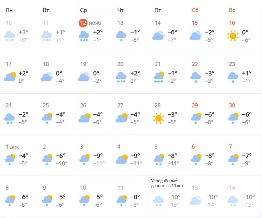 Прогноз погоды на ноябрь в Алтайском крае