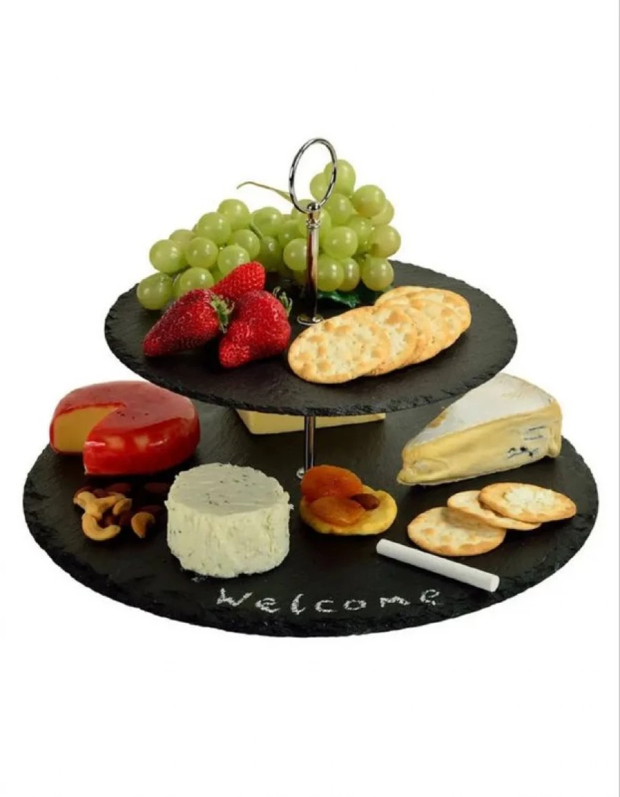 Полезные вещи на Новый год