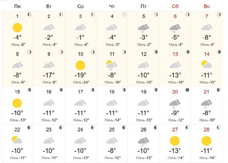 Прогноз погоды на декабрь в Алтайском крае